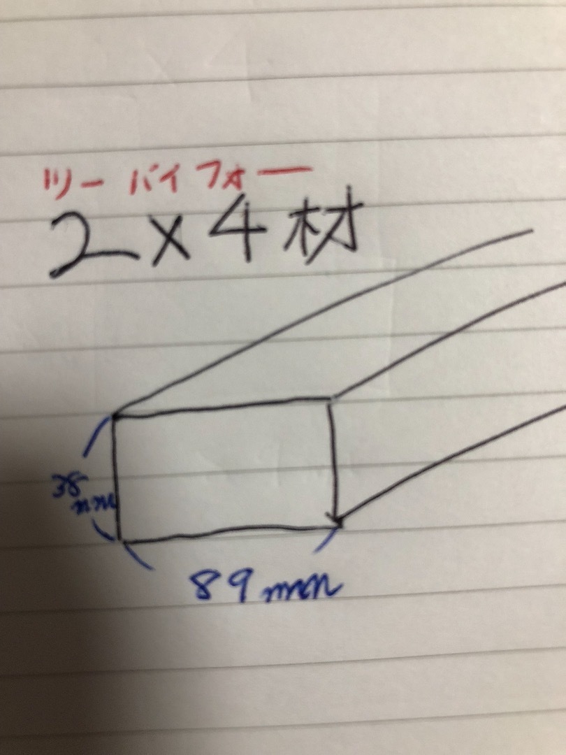 大型水槽などの水槽台を市販より安く簡単に自作 前編 魚信いざらん らんちゅう アクアリウムブログ